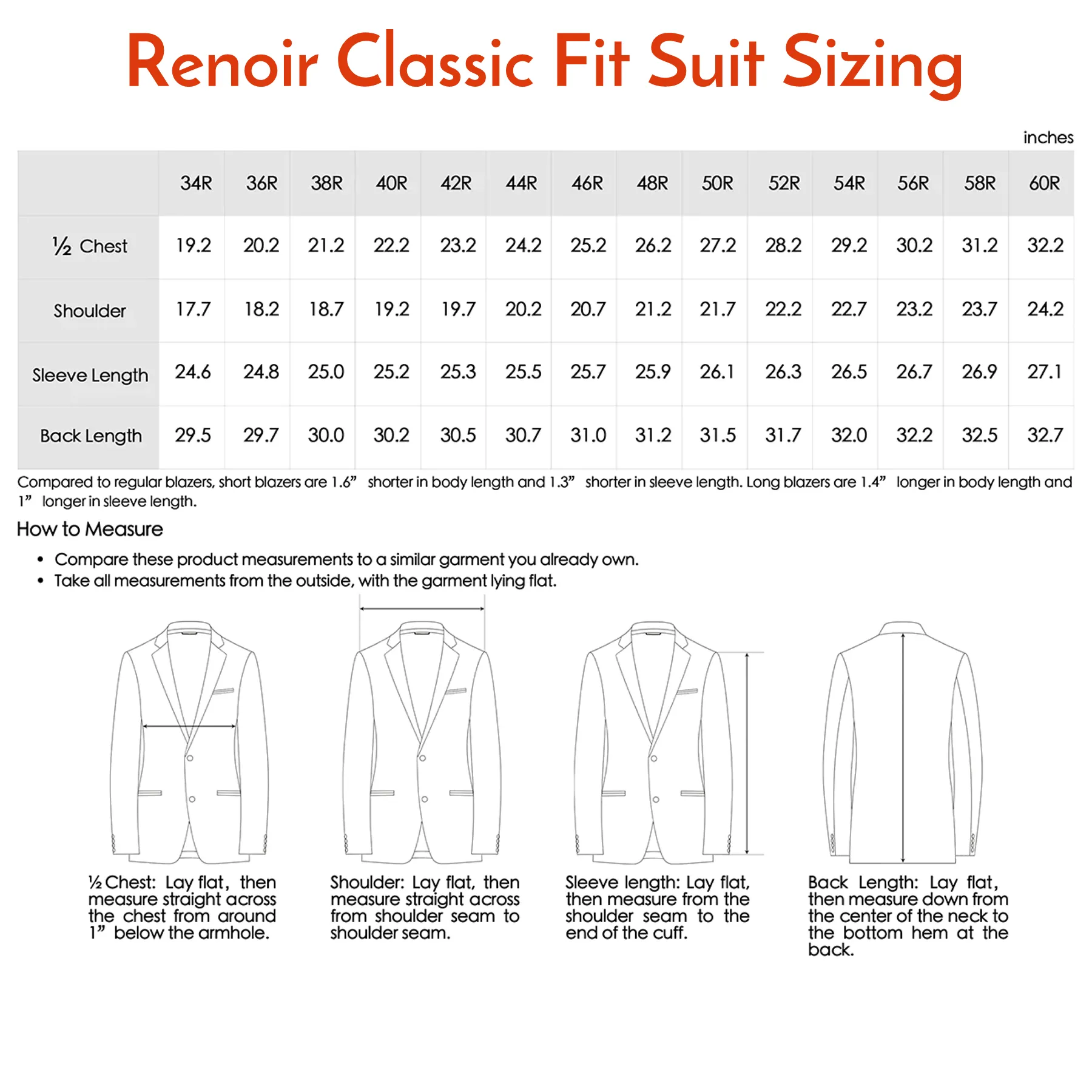 Super 140s Wool 2-Button CLASSIC FIT Suit in Navy (Short, Regular, and Long Available) by Renoir